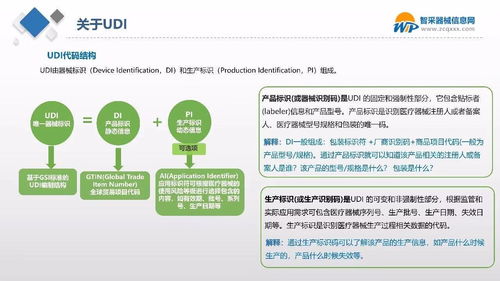 医疗器械新规落地 第二类器械监管迎来全面升级