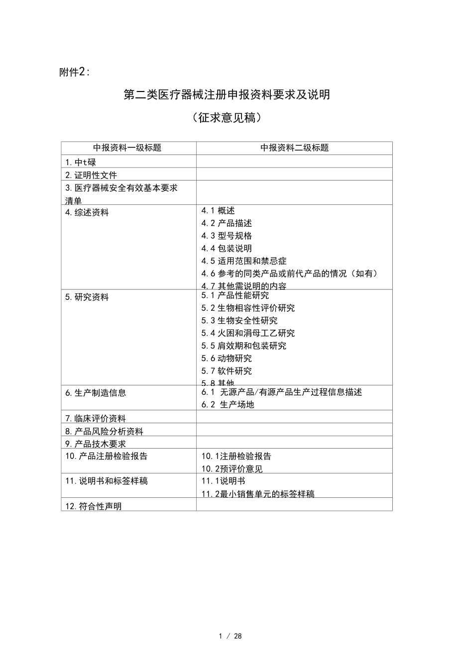 第二类医疗器械注册申报资料要求及说明