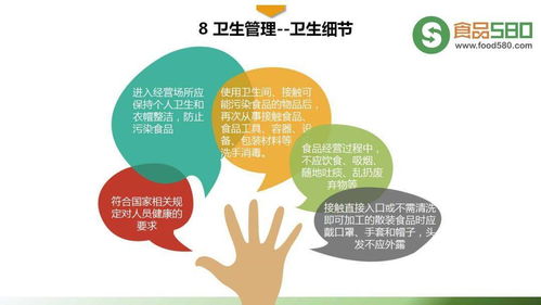 PPT图解 食品经营过程卫生规范（GB 31621-2014）解读